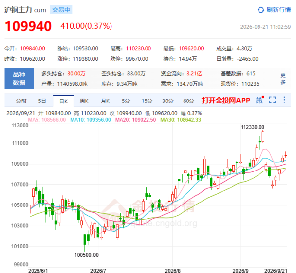 image.png http://img-cdn.mall.lingtong.info/uploads/assets/images/{36271D26-096B-2DA5-DCBB-485FEB3179B1}.png